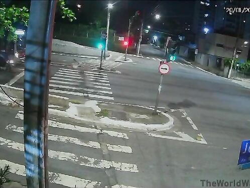 Two Friends On Bicycles Arrive At The Intersection